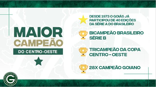 Fundação do Clube