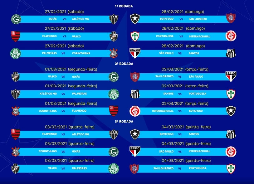 tabela da copa do Brasil 2021 - resultados da copa do Brasil 2021 - jogos  do copa do Brasil 2021 