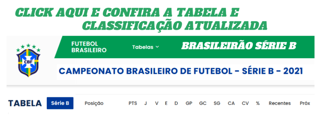 Brasileirão Série A 2022: Confira a tabela de jogos do Goiás